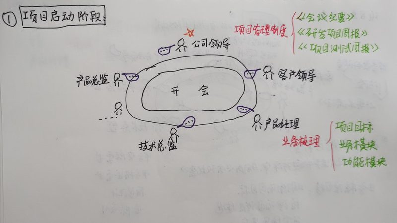 H5活动页面开发成本揭秘：影响因素与预算规划