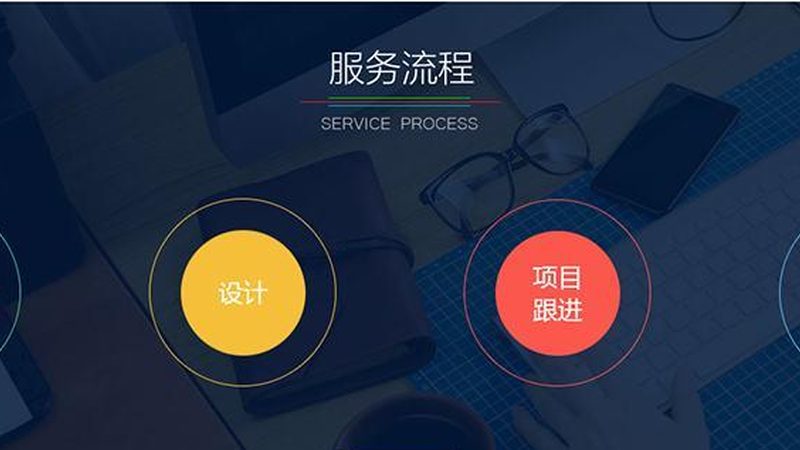 定制软件二次开发验收标准：关键要素与实操要点